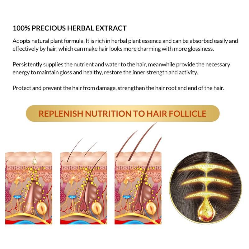 Authentic Anti Hair Loss Hair Growth Essence Hair & Scalp Treatments Shop3893037 Store