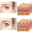 Eye Patch Anti-Wrinkle Skin Cream Creams PARKnSHOP