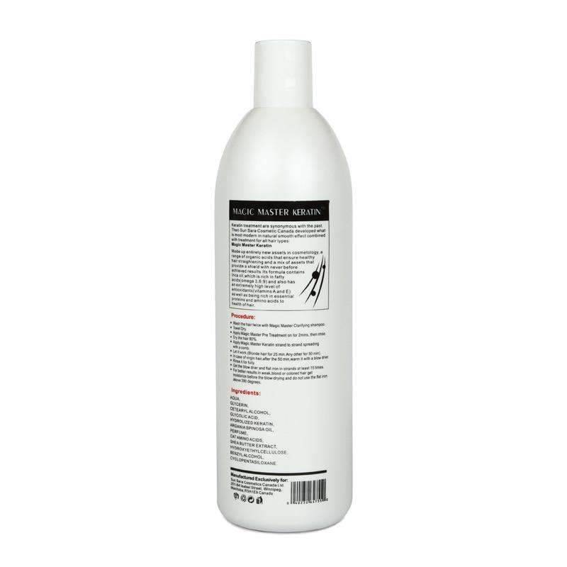 Magic Master Fresh Smelling Brazilian Hair & Scalp Keratin Treatment Products Hair & Scalp Treatments Sweet Origin Beauty