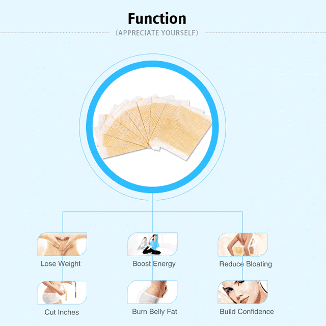 Natural Herbs Fat Burning Navel Slimming Patch Weight Loss Products Slimming Product KONGDY official store