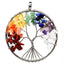Natural Quartz Stone Crown Chakra Crystals Pendant Necklace Pendants qjyStar Gift Store