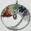 Natural Quartz Stone Crown Chakra Crystals Pendant Necklace Pendants qjyStar Gift Store 19686265-14sn003