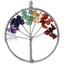 Natural Quartz Stone Crown Chakra Crystals Pendant Necklace Pendants qjyStar Gift Store 19686265-15sn003
