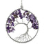 Natural Quartz Stone Crown Chakra Crystals Pendant Necklace Pendants qjyStar Gift Store 19686265-9sn006