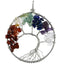 Natural Quartz Stone Crown Chakra Crystals Pendant Necklace Pendants qjyStar Gift Store 19686265-9sn008
