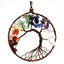 Natural Quartz Stone Crown Chakra Crystals Pendant Necklace Pendants qjyStar Gift Store 19686265-9sn009