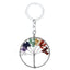 Natural Quartz Stone Crown Chakra Crystals Pendant Necklace Pendants qjyStar Gift Store