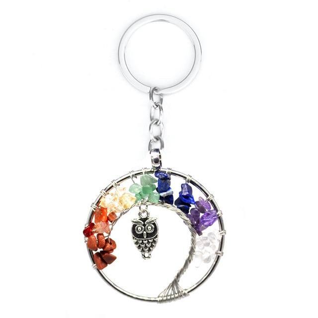 Natural Quartz Stone Crown Chakra Crystals Pendant Necklace Pendants qjyStar Gift Store Key chain1