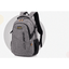Waterproof Nylon Polyester Backpack Backpacks Cooperate Happily Store Gray